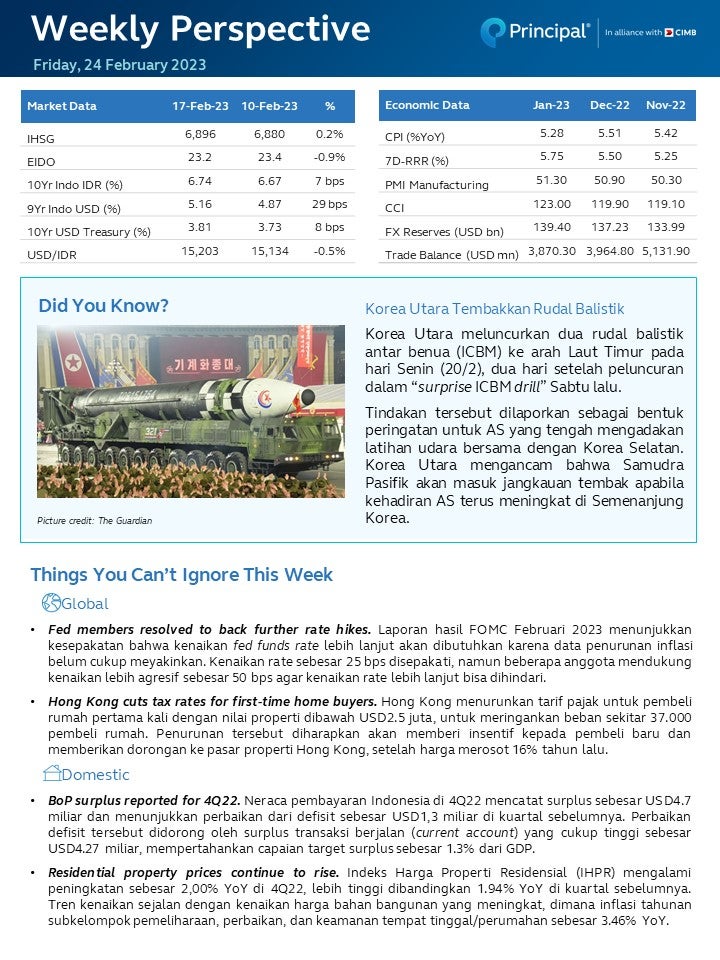 Weekly Perspective 24 Feb 2023 page 1 