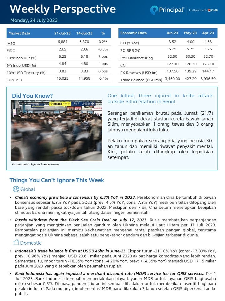 Weekly Perspective 24 Jul 2023 page 1 