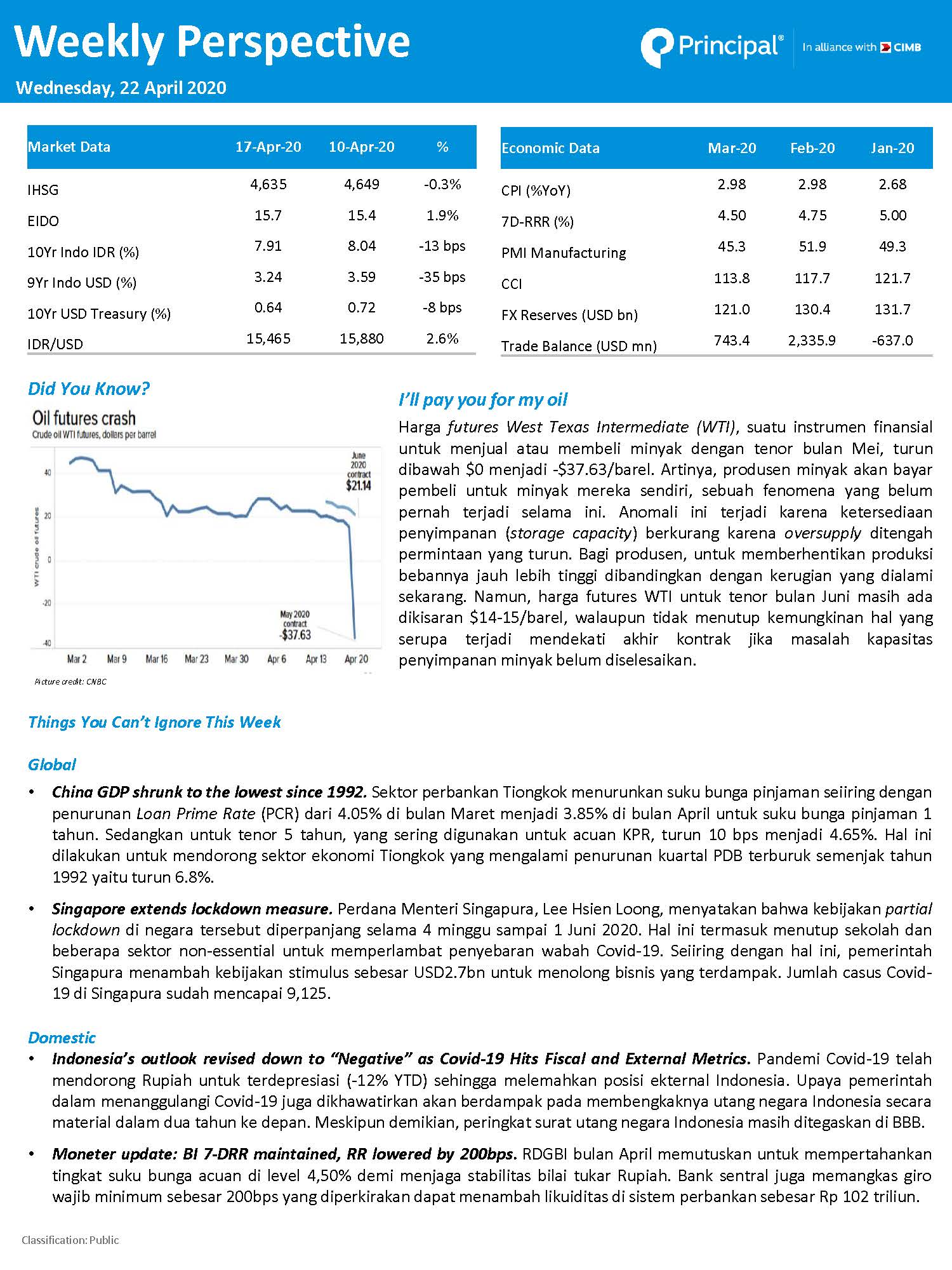 weekly aprl; 03_01