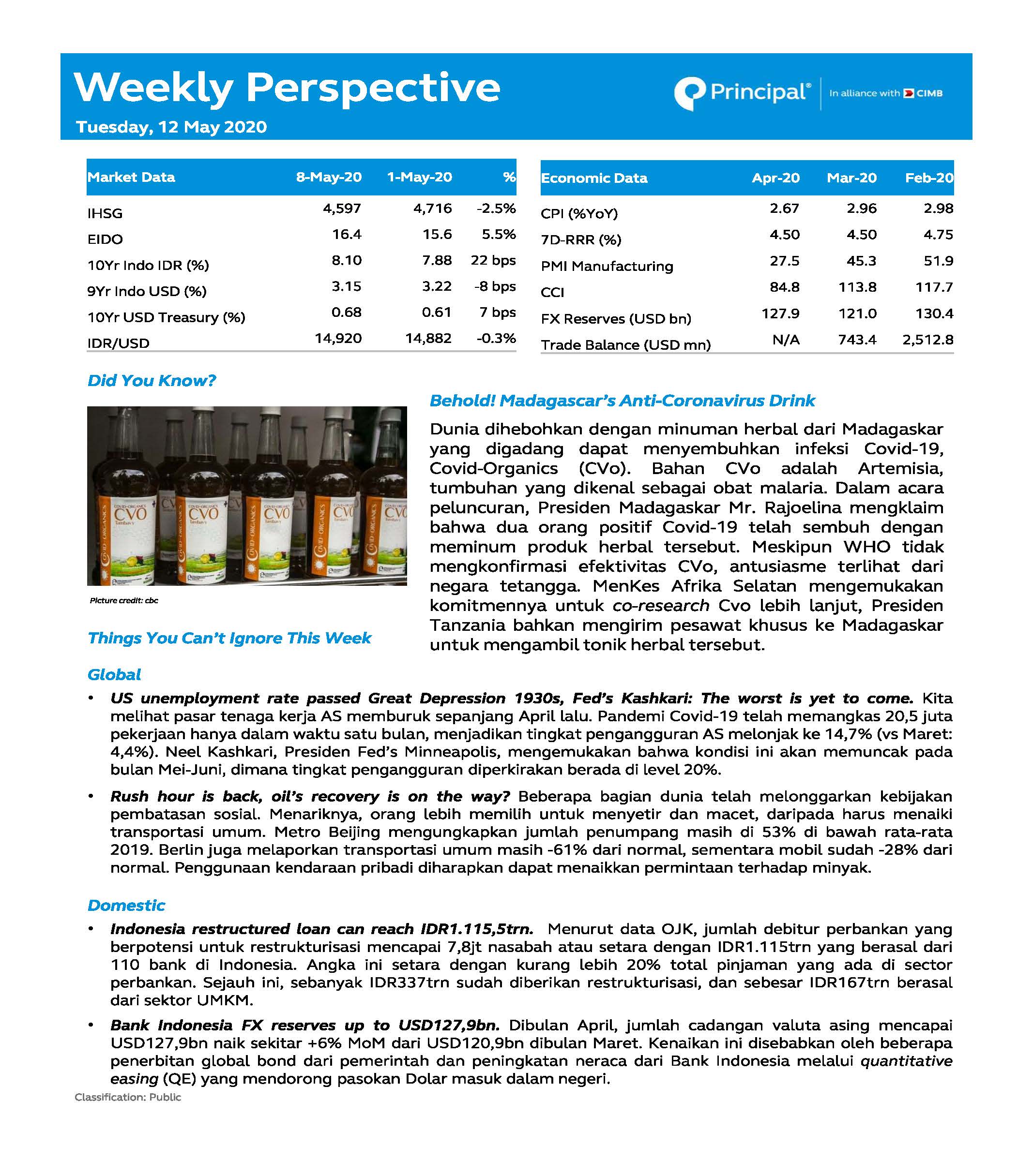 indo_weekly_update_mei_2020_week2_1