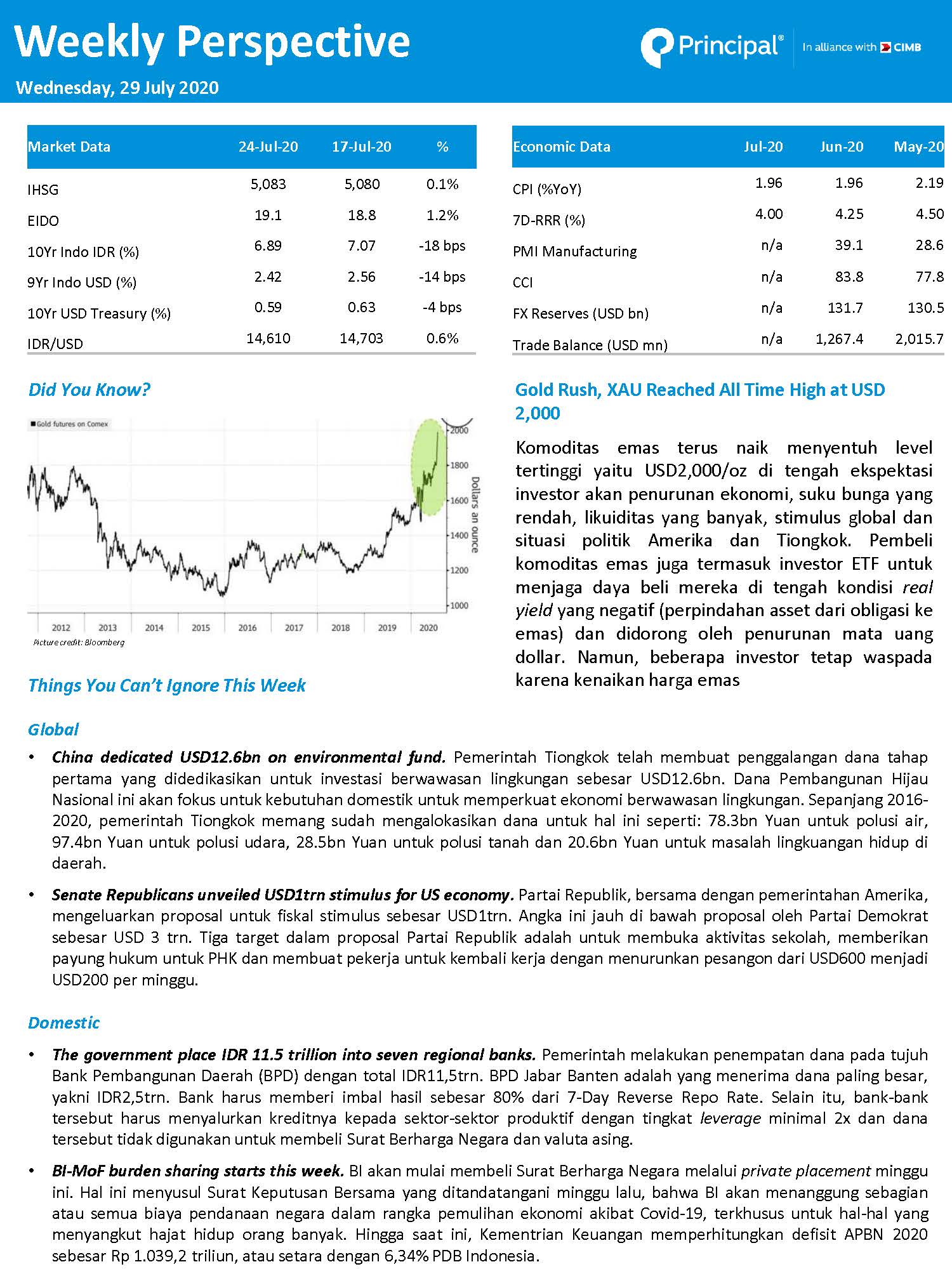 Weekly Update 20200729 week 4 page 1