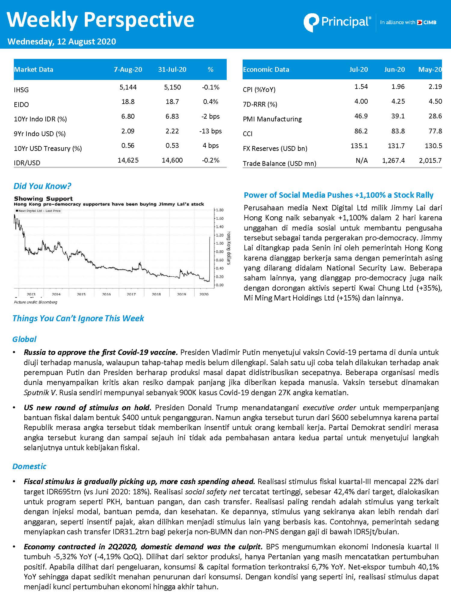 weekly update 20200812_page1