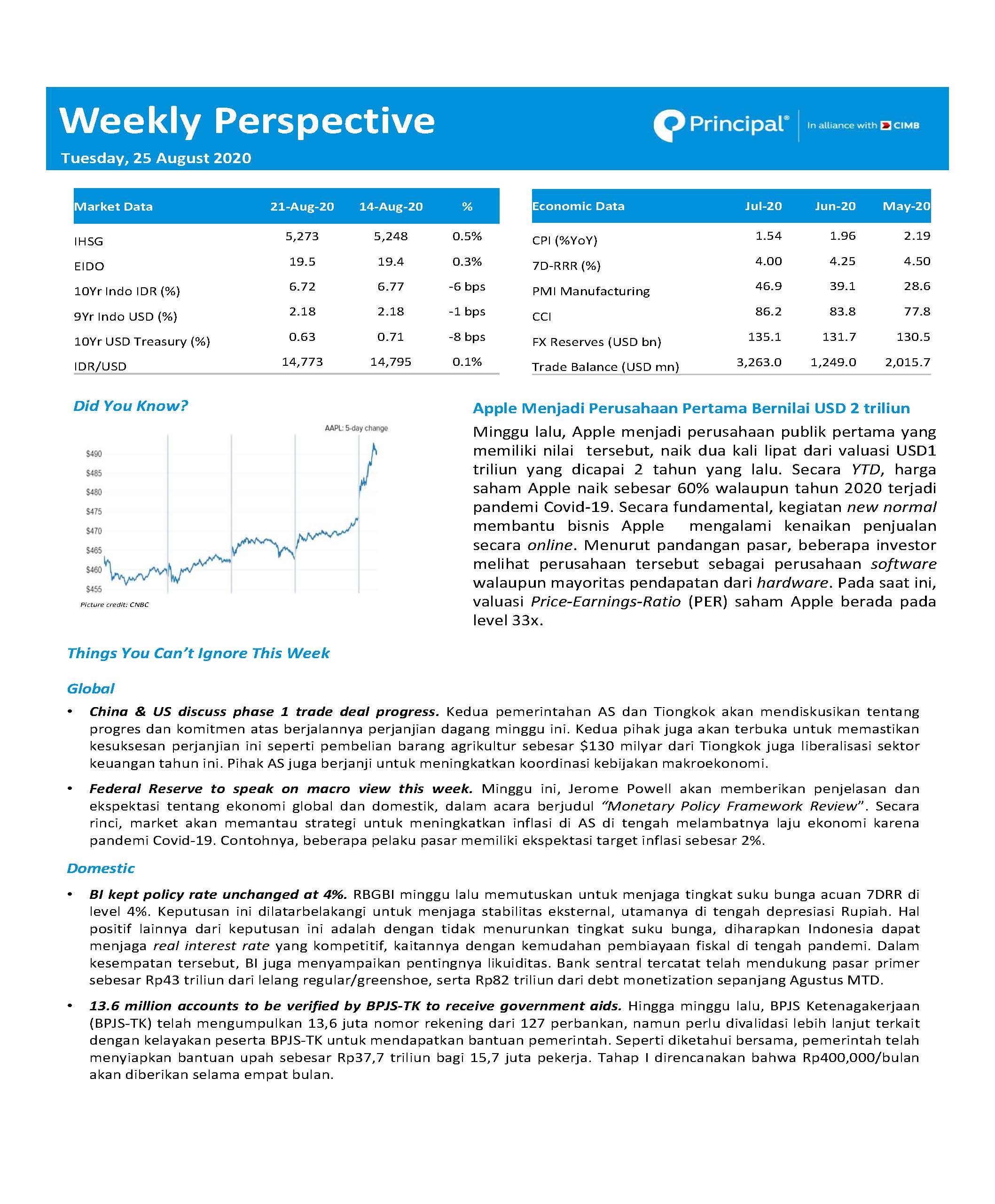 weekly update 20200825 page 1