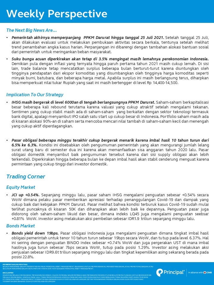 weekly perspective 23 jul 2021 