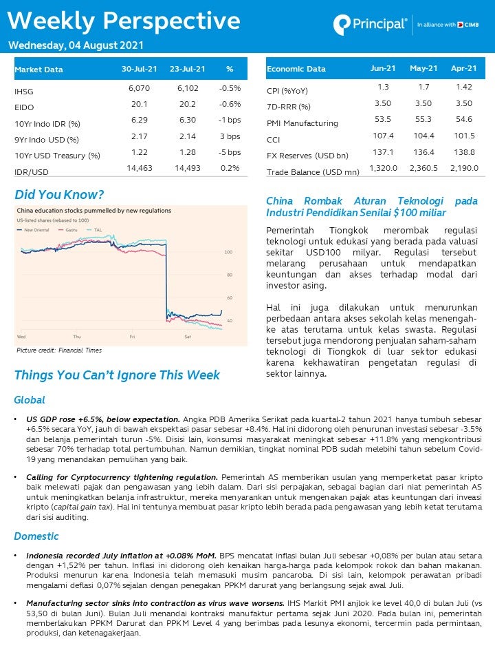 market commentary principal - weekly - august 2021 - 4