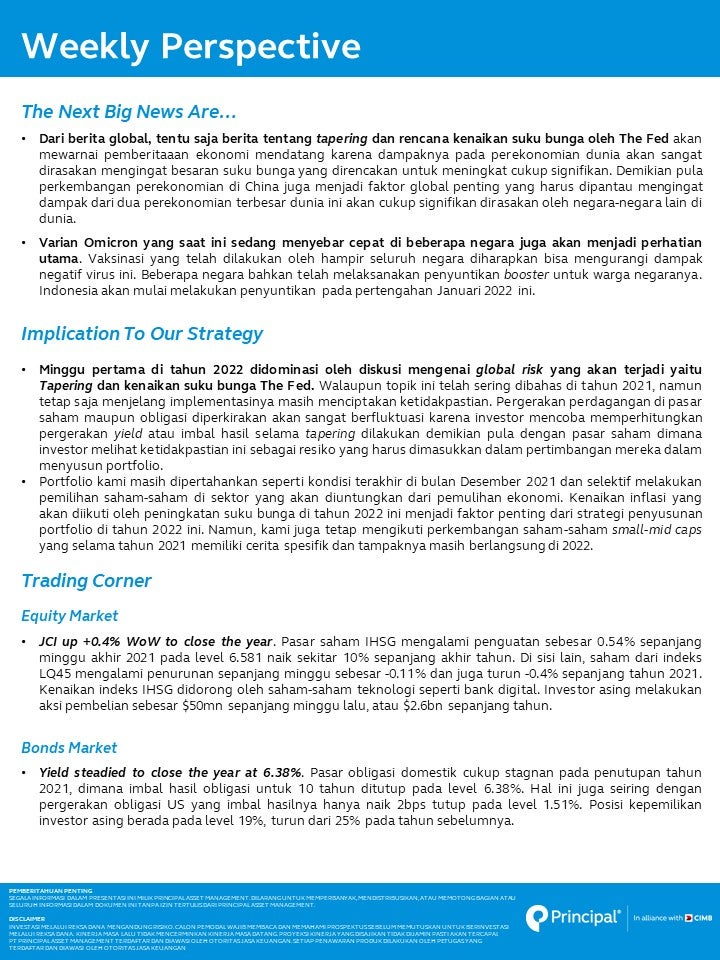 weekly perspective 14 jan 2022 page 2