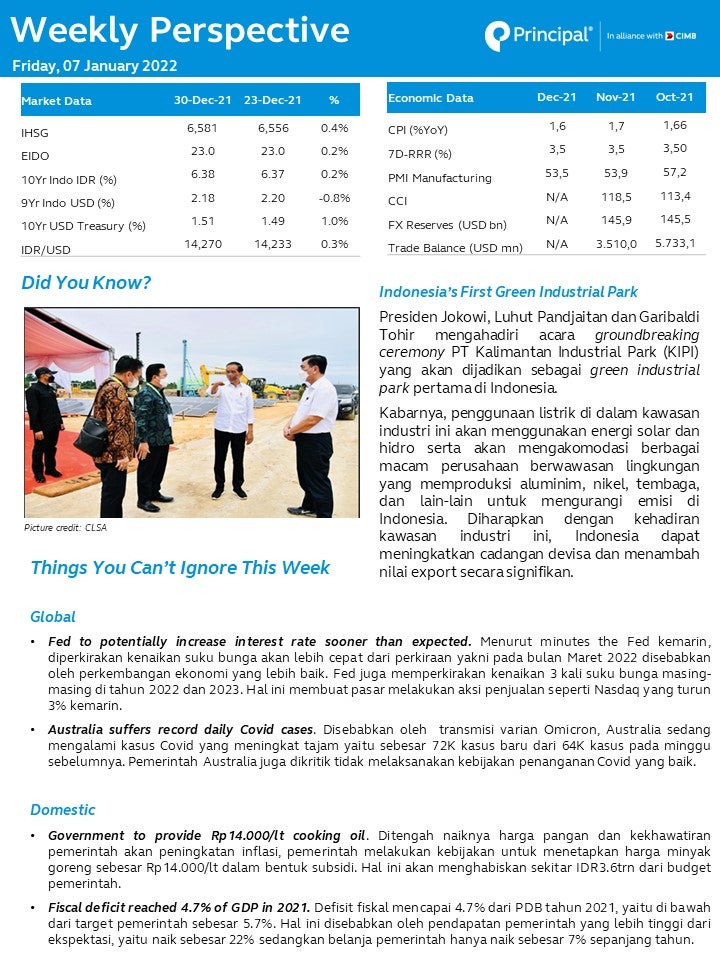 weekly perspective januari week 1 page 1 