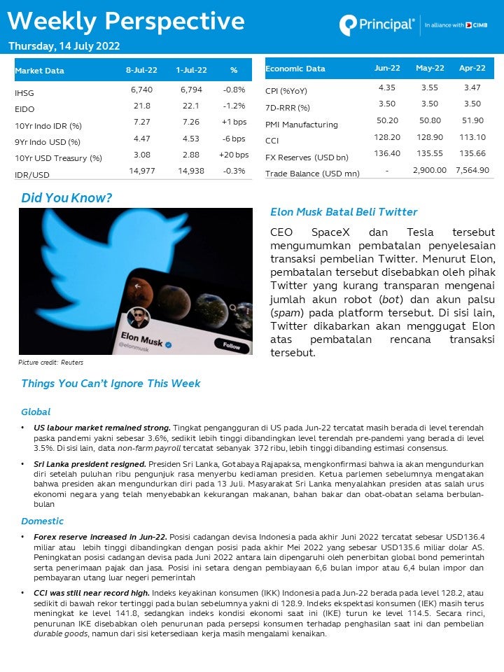 Weekly Perspective 14 Jul 2022 page 1 