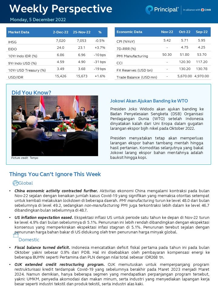 Weekly Perspective 5 Dec 2022 page 1 