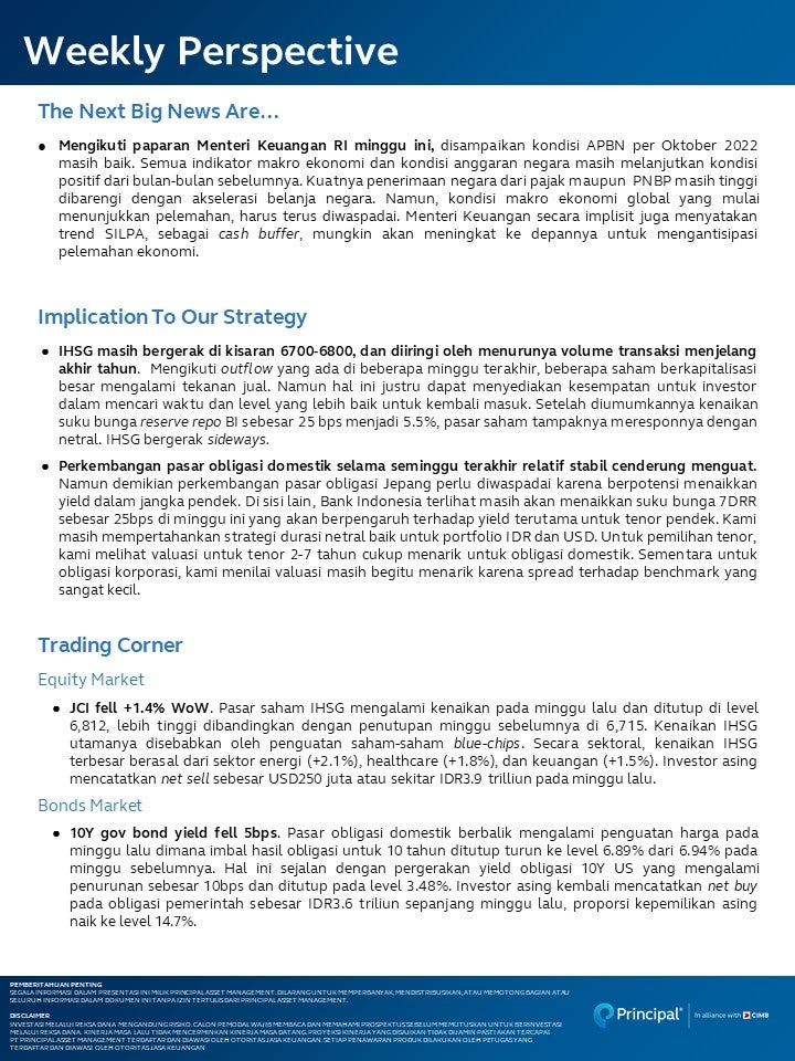 Weekly Perspective 23 Dec 2022 page 2 