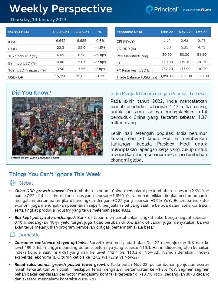 Weekly Perspective 19 Jan 2023 page 1