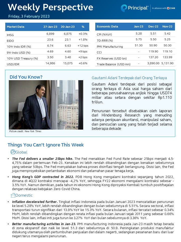 Weekly Perspective 3 Feb 2023 page 1