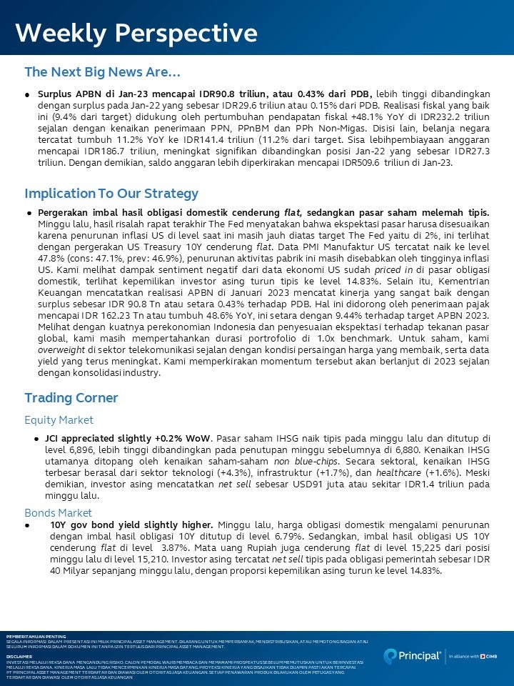 Weekly Perspective 24 Feb 2023 page 2