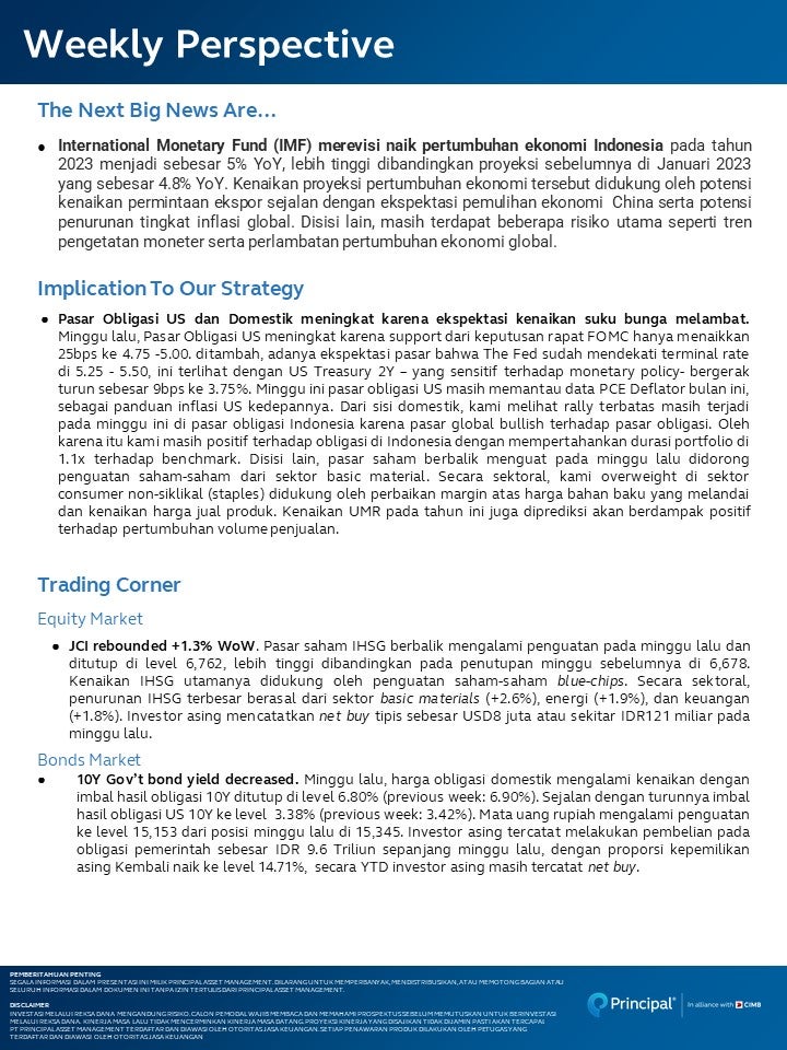 Weekly Perspective 27 Mar 2023 page 2 