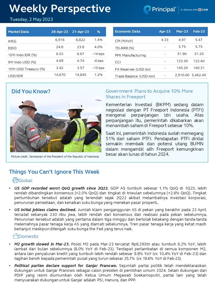 Weekly Perspective 2 May 2023 page 1 