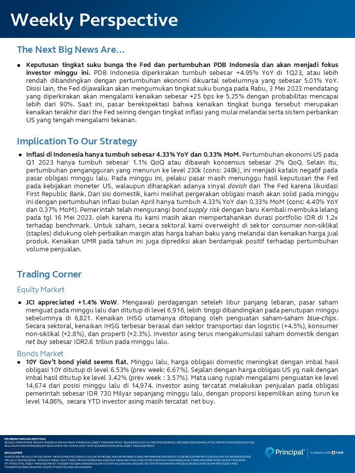 Weekly Perspective 2 May 2023 page 2