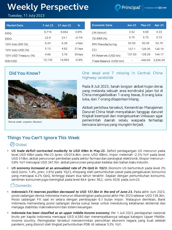 Weekly Perspective 11 Jul 2023 page 1 