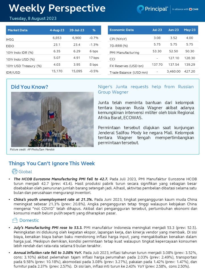 Weekly Perspective 8 Aug 2023 page 1 