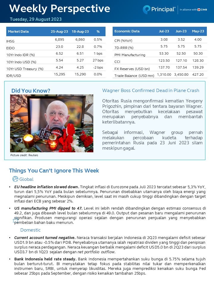 Weekly Perspective 29 Aug 2023 page 1