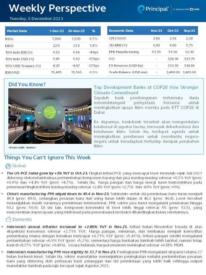 Weekly Perspective 21 Nov 2023 page 1