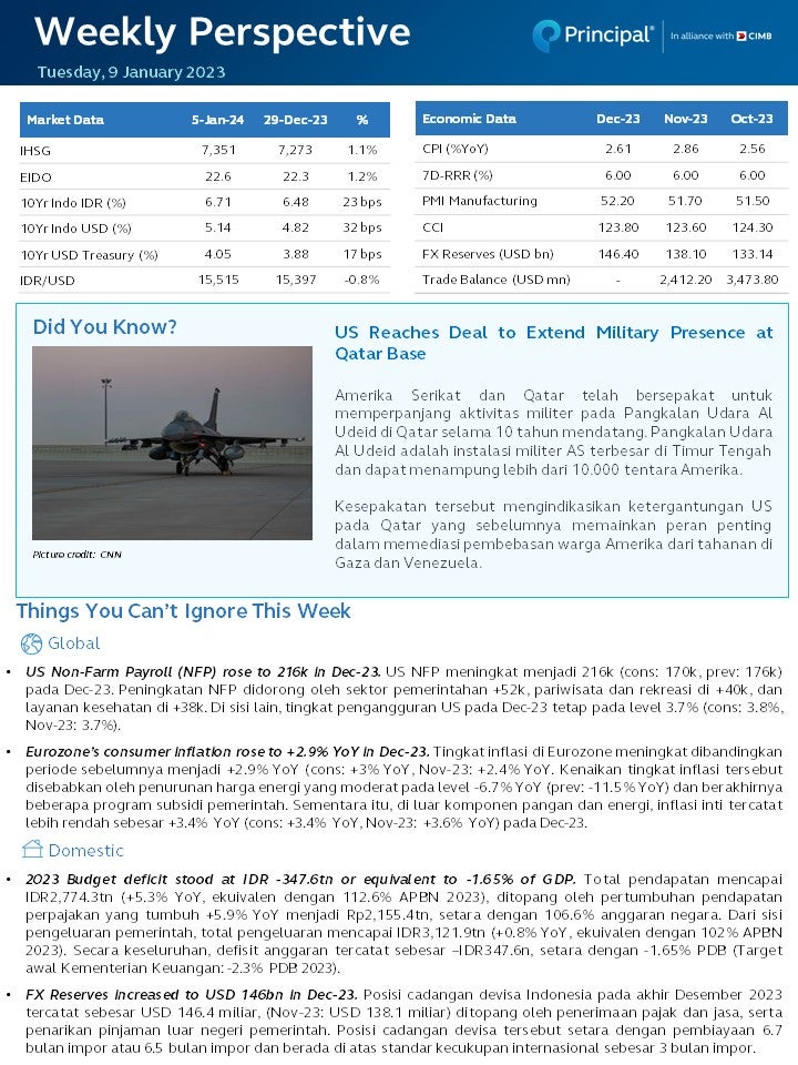 Weekly Update 9 Jan 2024 page 1 